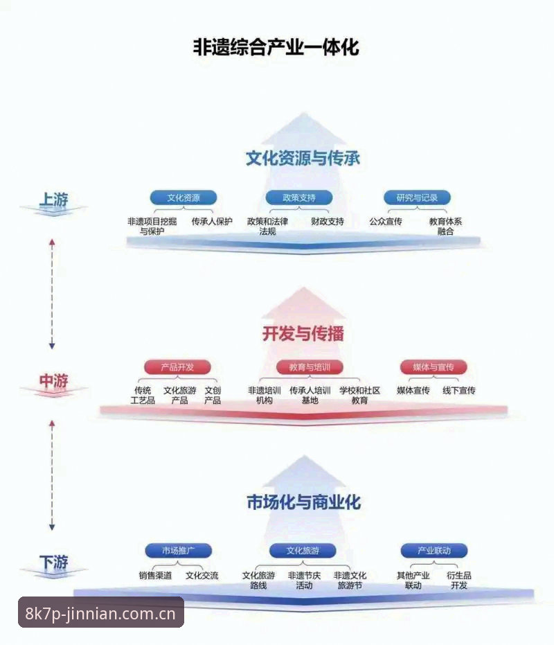 揭秘金年会入口手机版：数字化体育服务的全新体验与数据洞察