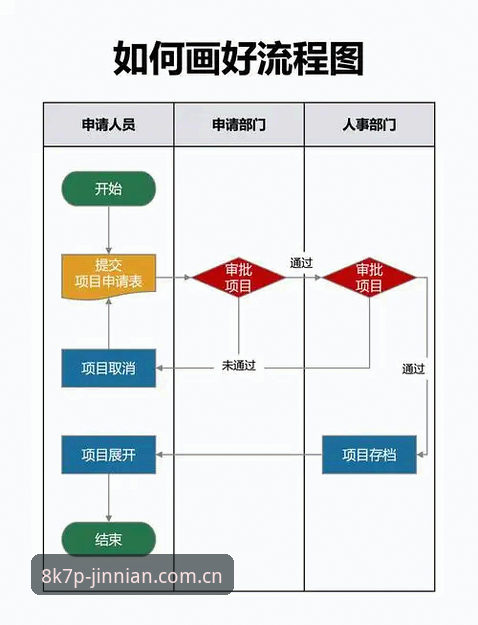 金年会登录教程 3步掌握金年会登录教程:从入门到精通的全流程指南